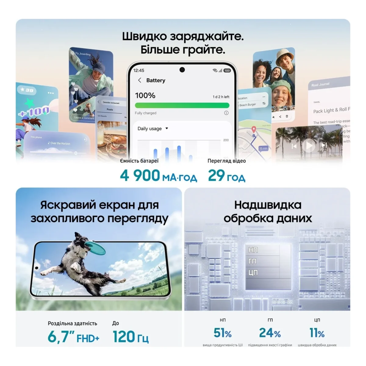 Смартфон SAMSUNG SM-S741B Galaxy S26 FE 5G 8/512Gb LGI (pistachio) - Зображення 17
