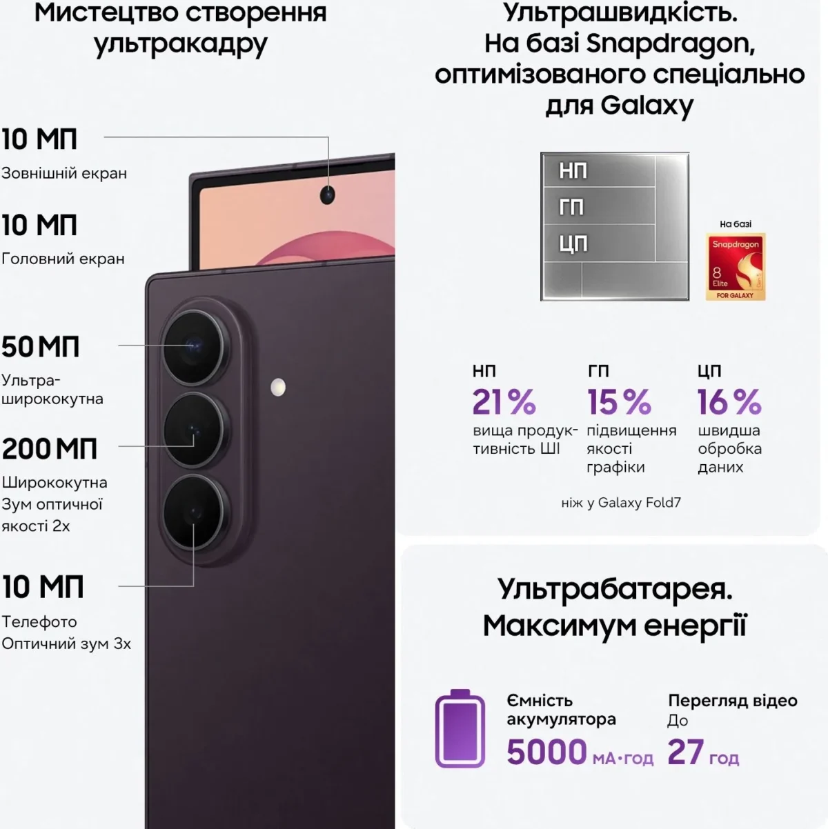 Смартфон SAMSUNG SM-F971B Galaxy Fold 8 12/512Gb ZKC (graphite) - Зображення 12