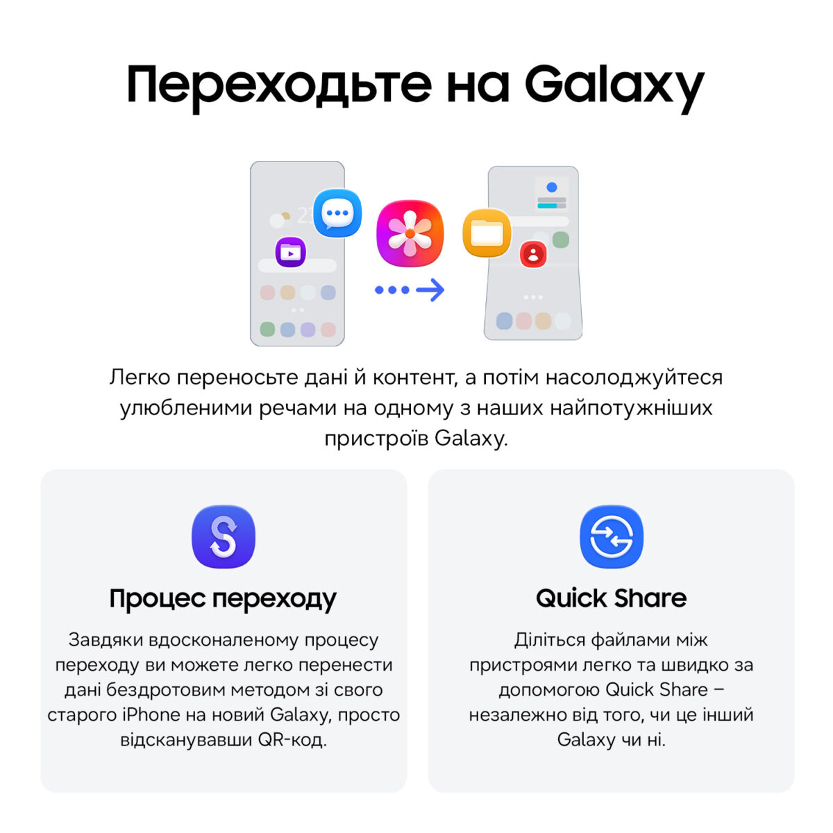 Смартфон SAMSUNG SM-S741B Galaxy S26 FE 5G 8/256Gb ZVG (blueberry) - Зображення 27